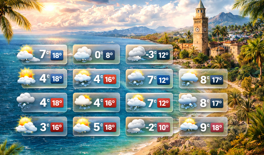 1 Mart'ta Antalya'da hava nasıl olacak? Meteoroloji ilçe ilçe duyurdu!