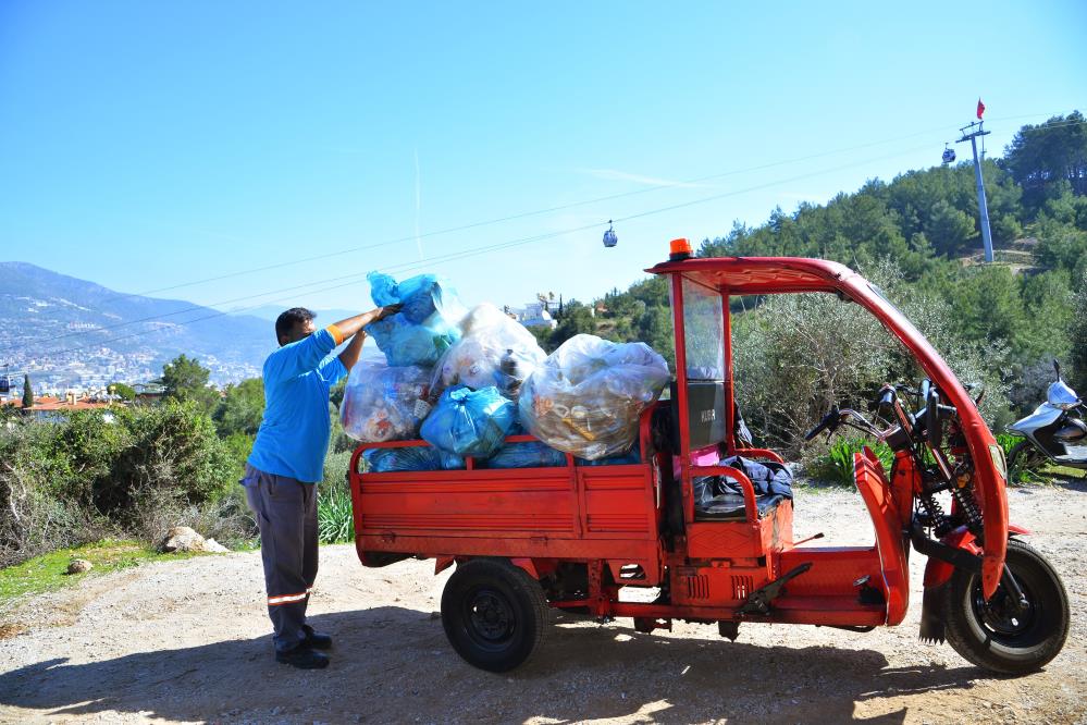 Alanyadatatilsonrasitemizlikk