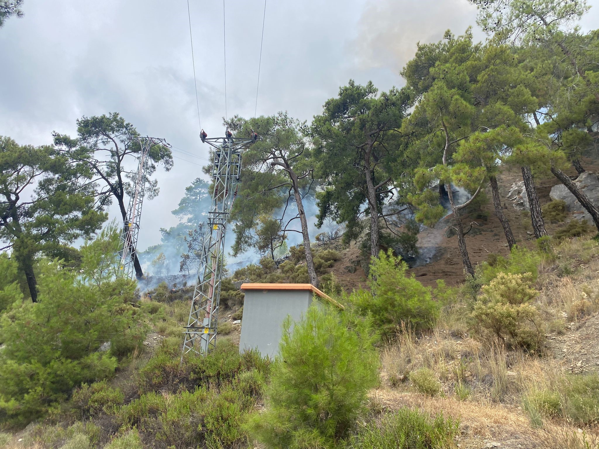 Kumlucadakorkutanormanyangini