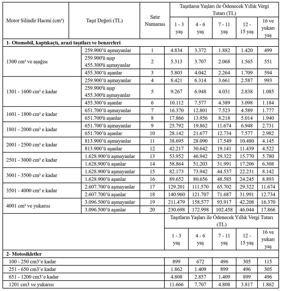 Mtvodemetarihibellioldu