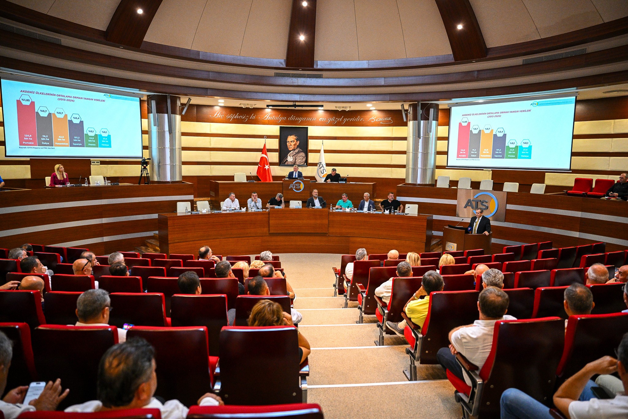 Enflasyonarttimiazaldimi