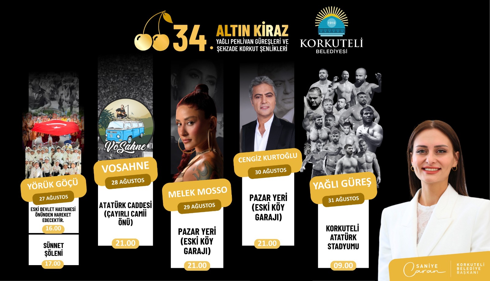 Korkutelindetarihiyorugocunezaman