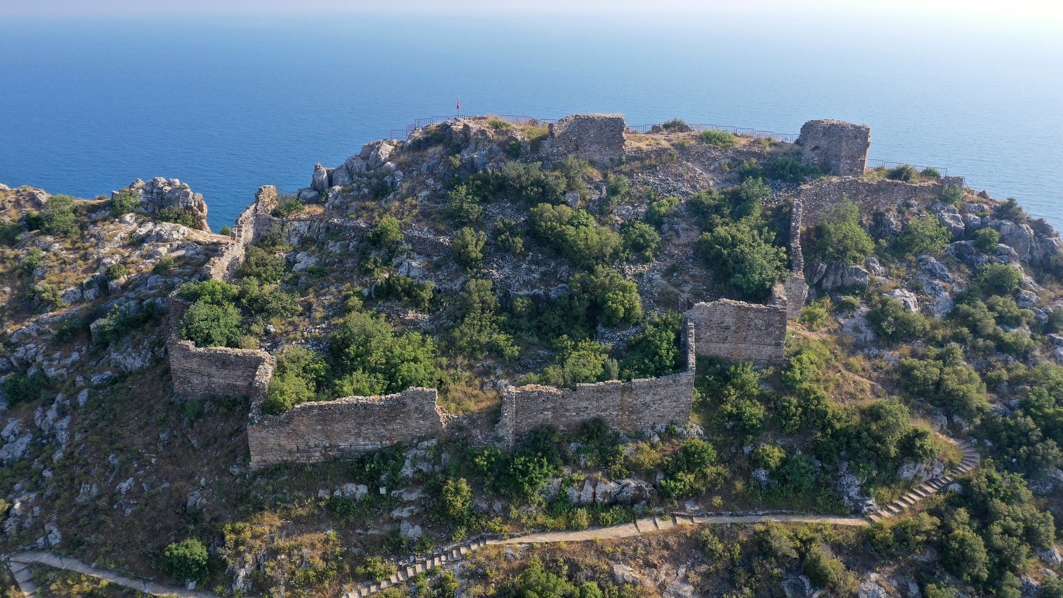 Tarihinoktalarzarargoruyypr