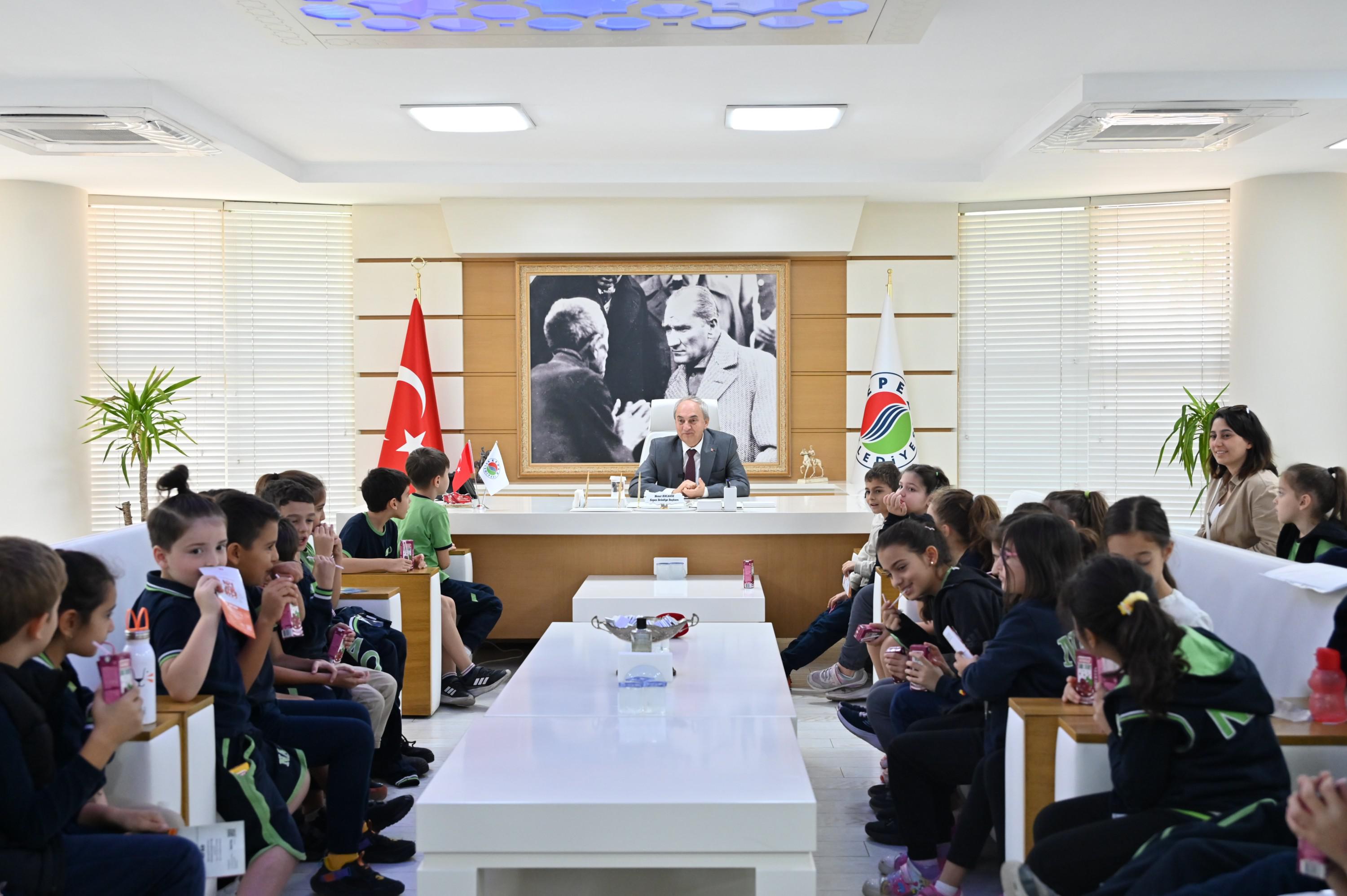 Baskankocagozeogrenciziyareti