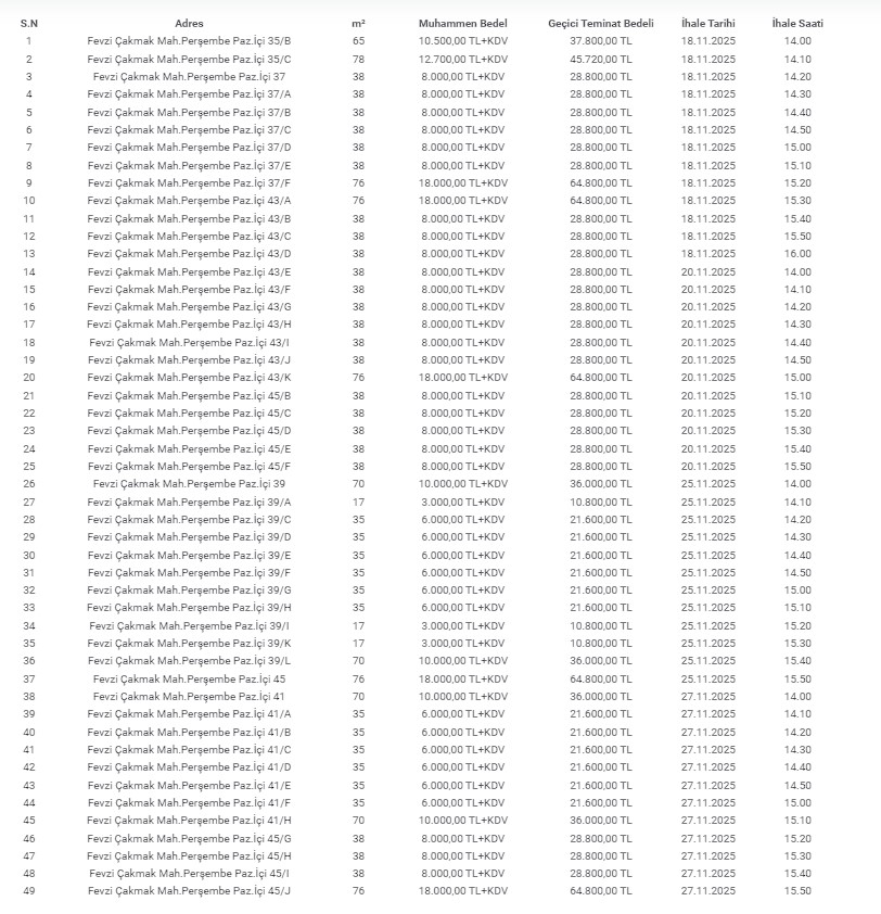 Antalyada49Dukkankiralanacak