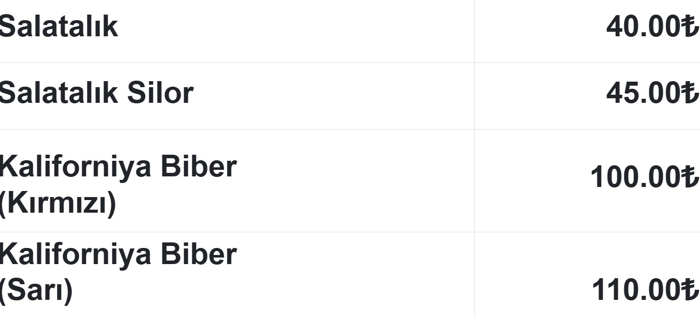 Antalyahalindefiyatlaryukselisegecti20Aralik2025