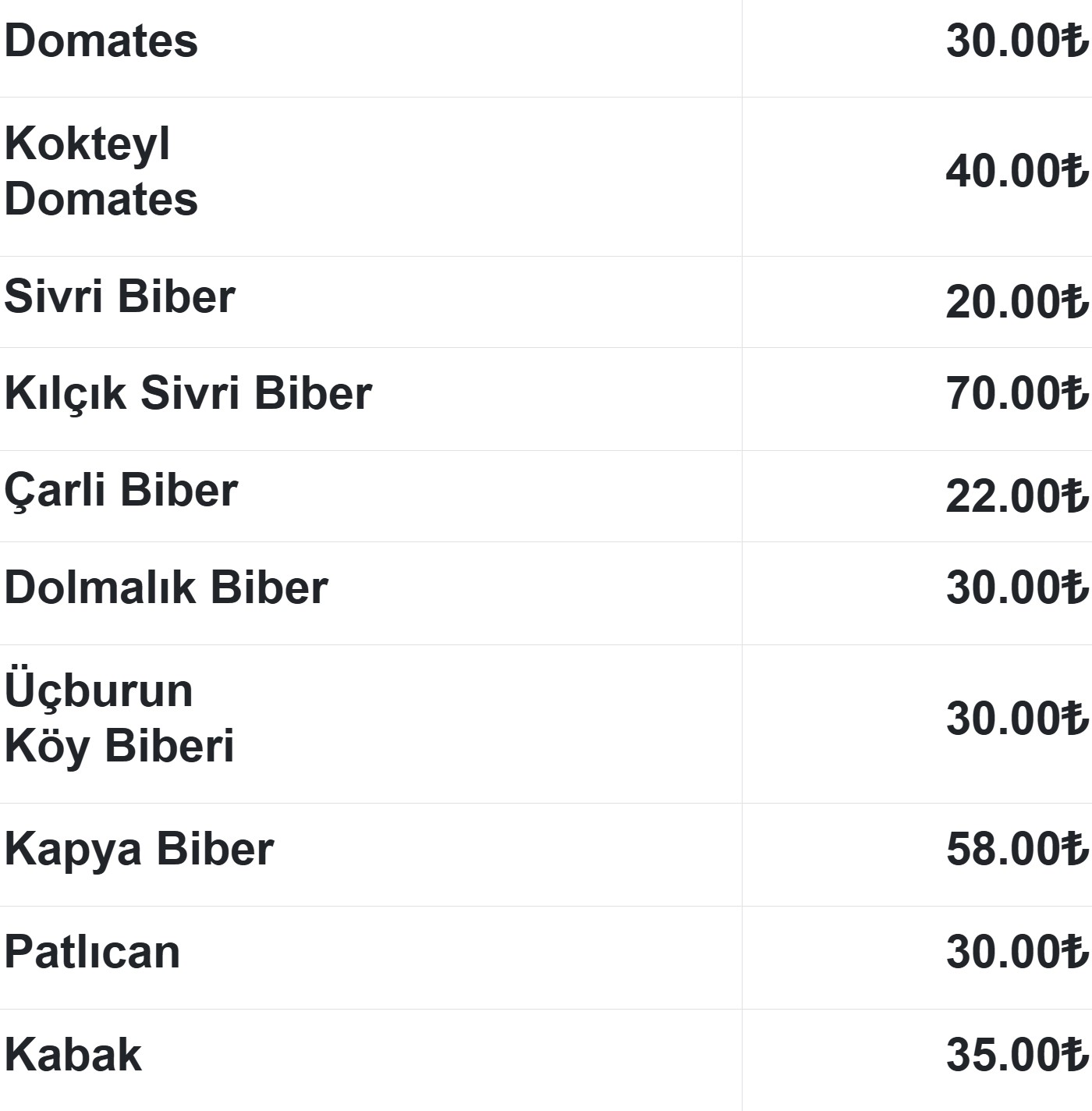 Antalyahalindefiyatlaryukselisegecti20Aralik2025Guncel