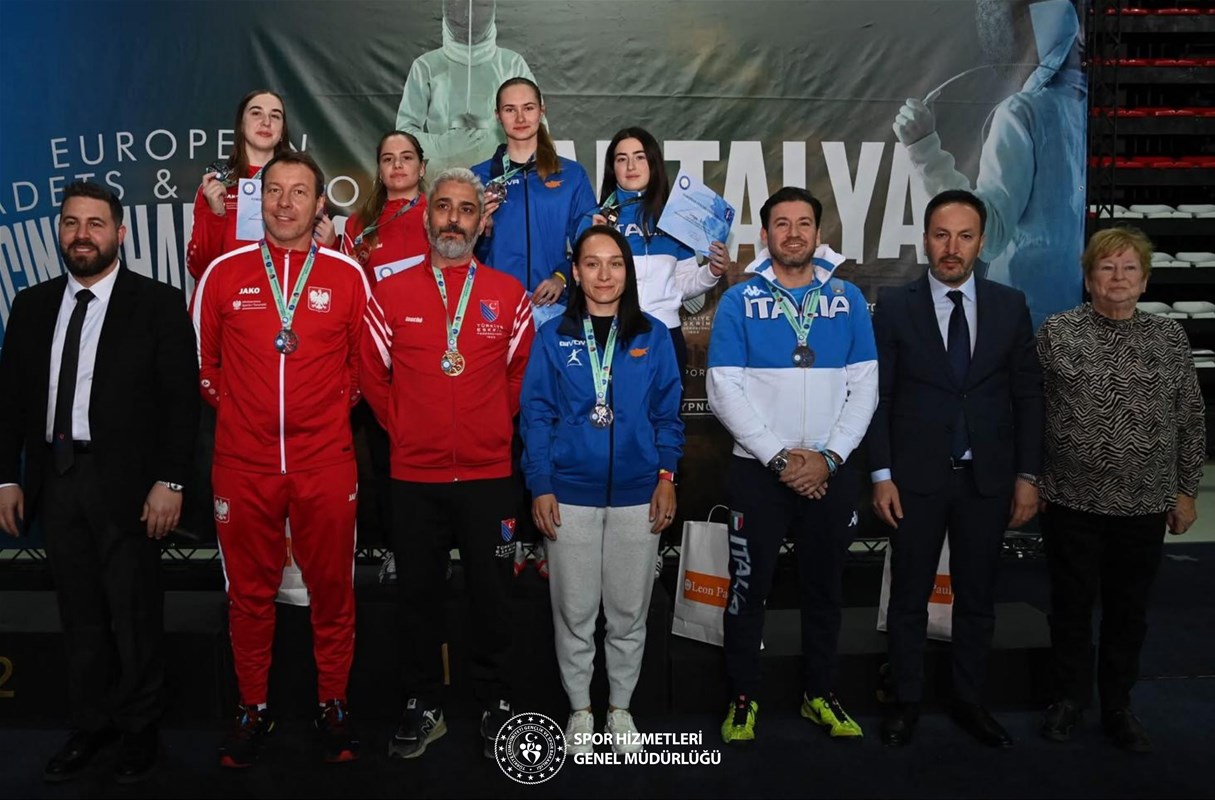 Avrupagenclervegenclereskrimsampiyonası