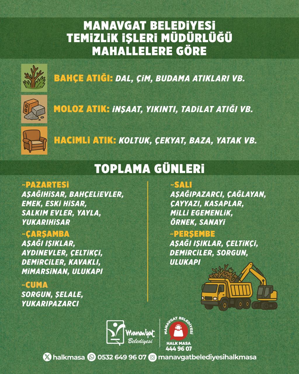 Manavgattamahalleleregoreatıktoplamatarihleribellioldu