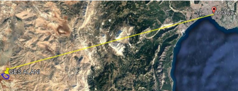 Antalyadagesprojedidevyatırım