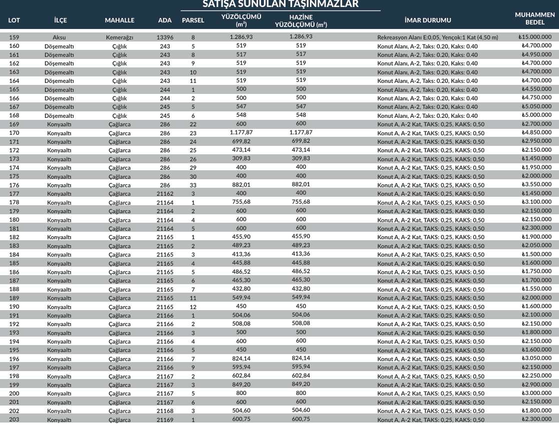 Antalyadayatirimfirsati-1