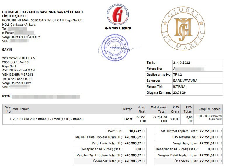 İmamoglukiralamistiuyusturucupartisiyapilanjet