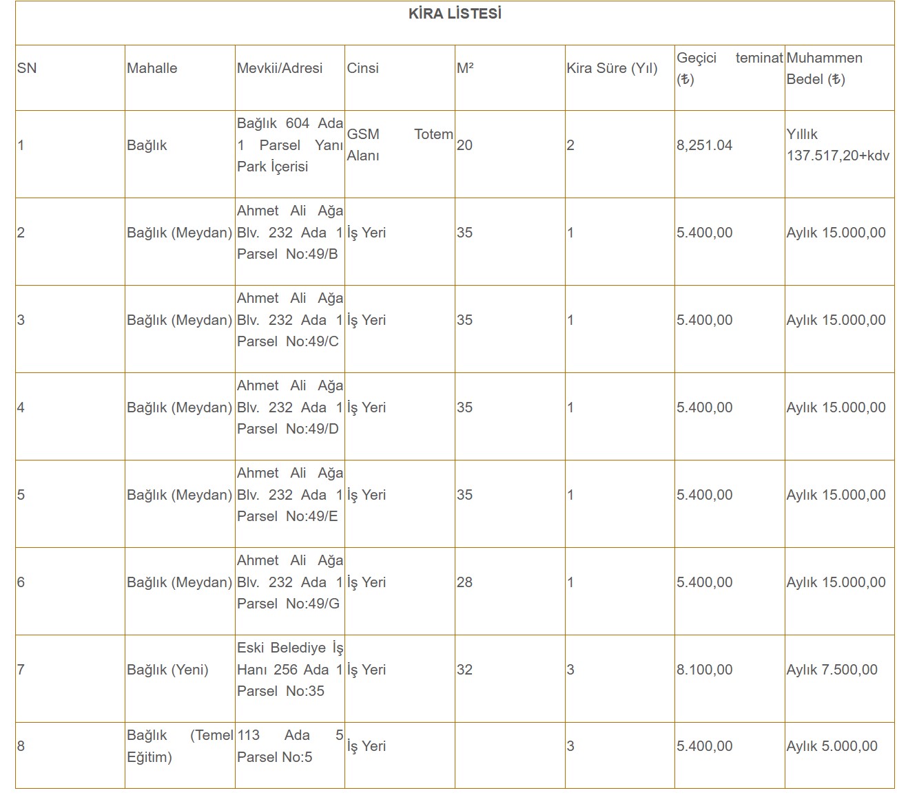 Kumlucadanihalebasvuruları