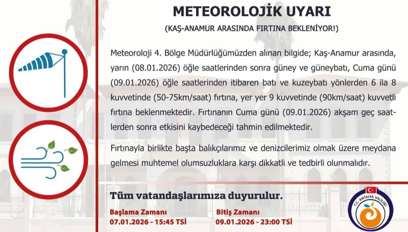 Meteorolojidenuyarı