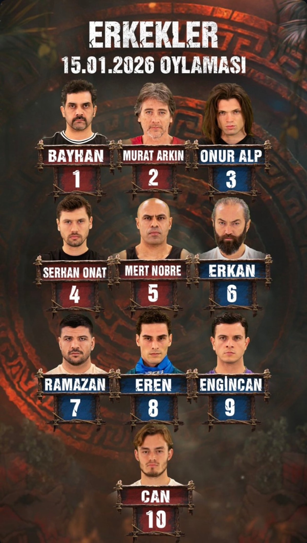 Survivordaoylamasonuclaribellioldu