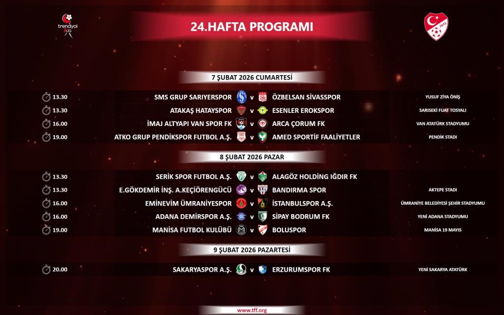 Trendyol1Inciligdemacakvimi