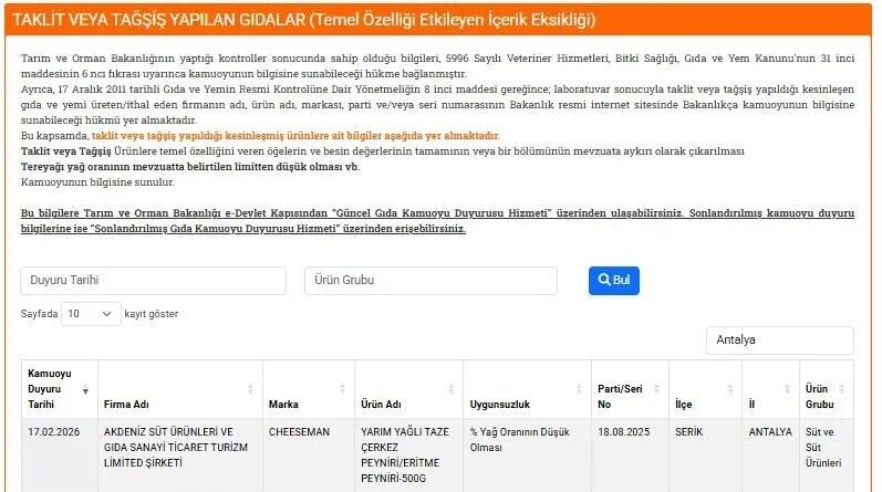 Antalyaisletmeleribakanliklistesinde-1