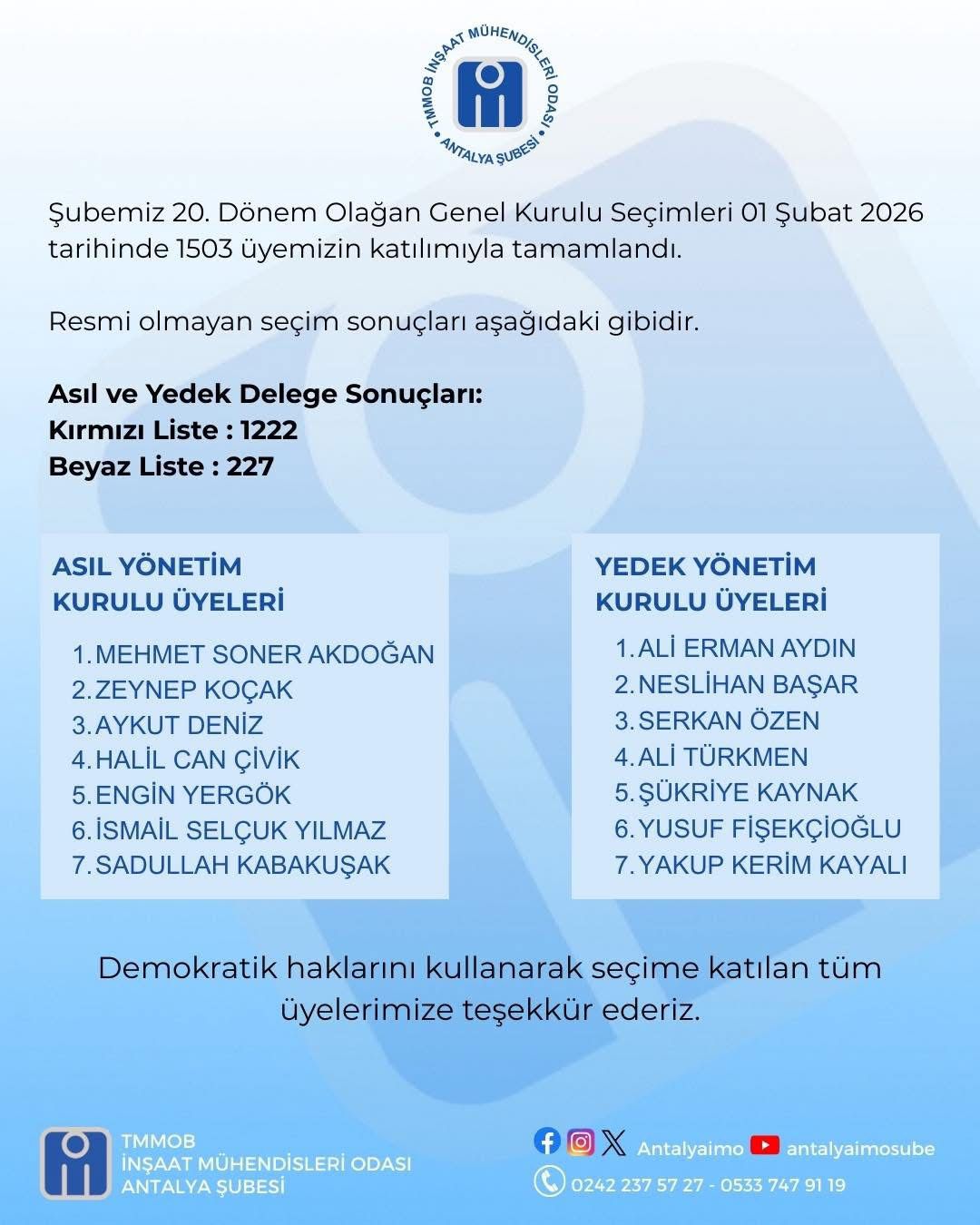 Imoantalyadarekoroyfarki