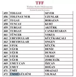 Memikyilmazinkizidapfdkyasevkedildi
