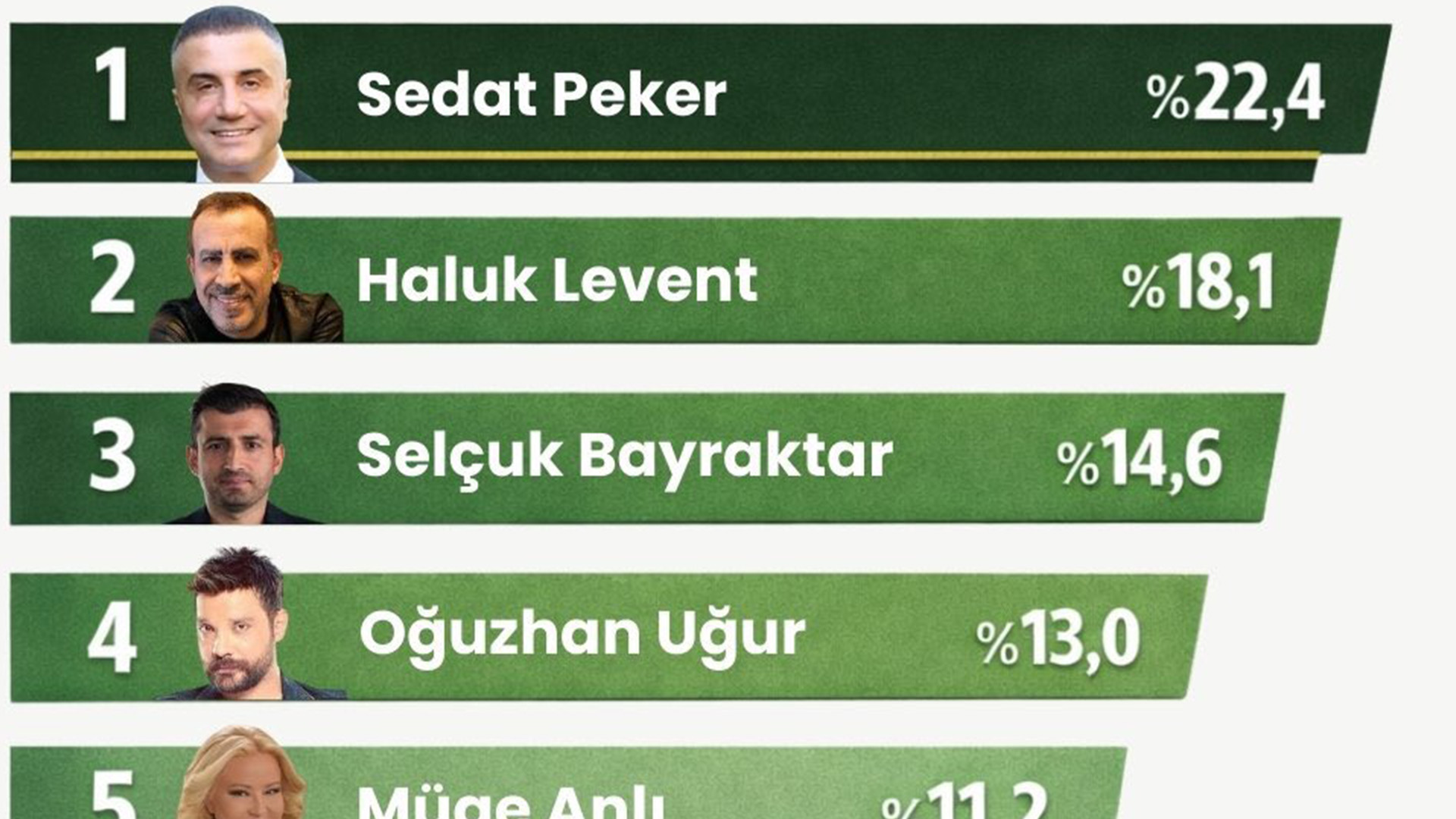 Sedatpekerenyardimseverkisioldu.jfif