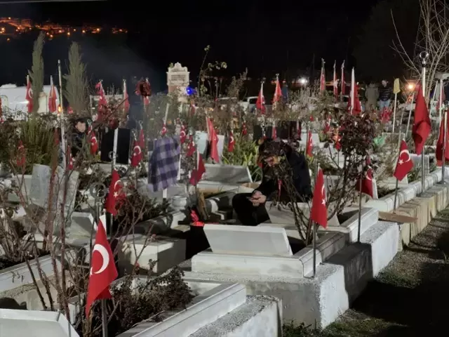 Subatinsimgelerindendisehriterkettievlatacisidinmedi