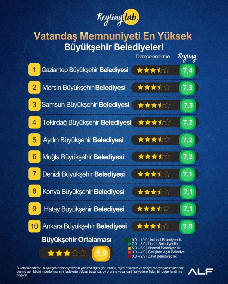 Vatandasmemnundegilantalyalistedisikaldi