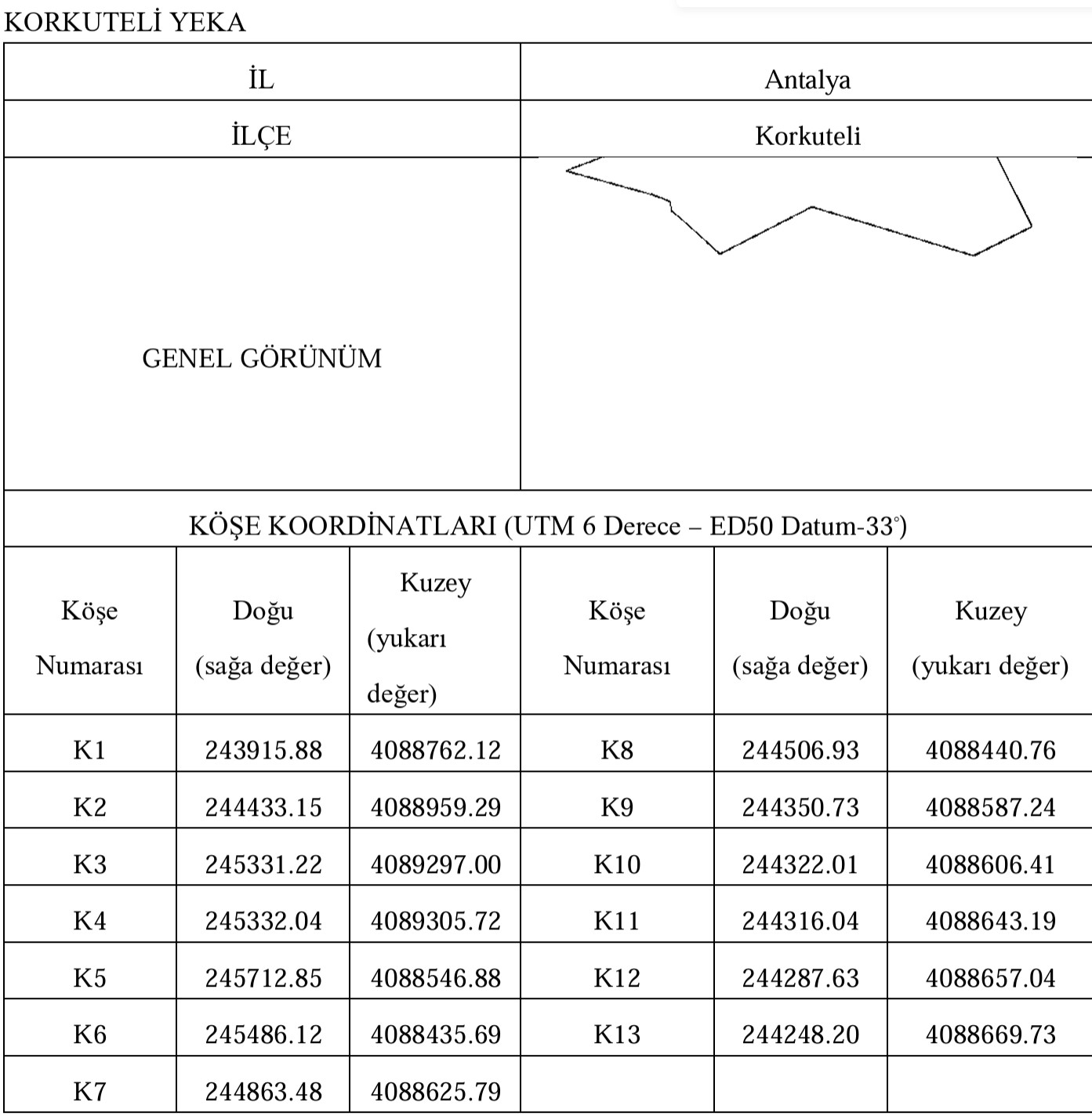 Yenilenebilirenerjiatagikorkuteliyekailanedildi