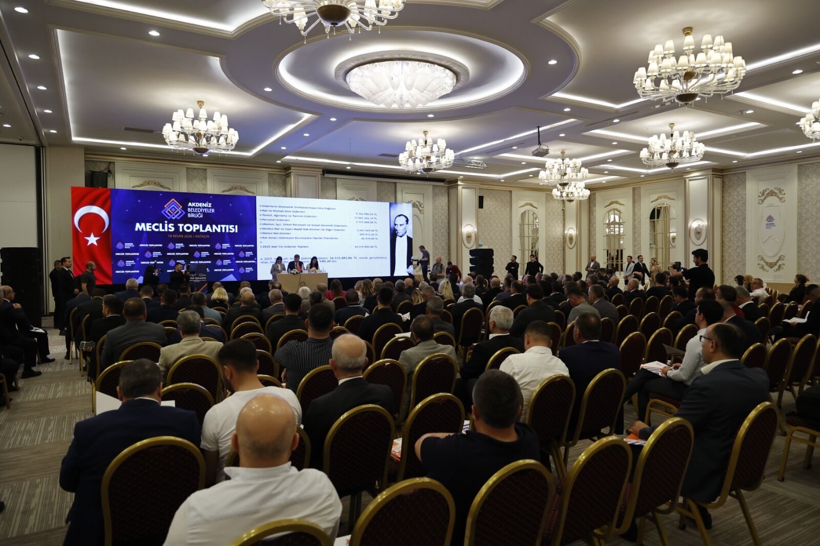 Antalyabuyuksehirinbasarisiikiodulletaclandi