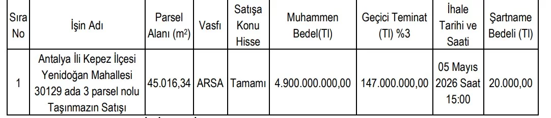 Kepezdeihaleyecikarilanarazi