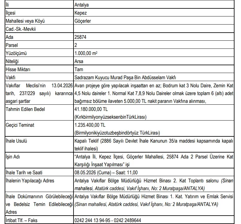 Vakiflarbolgemudurlugundenaraziihalesi