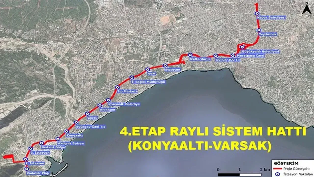 Raylisistem