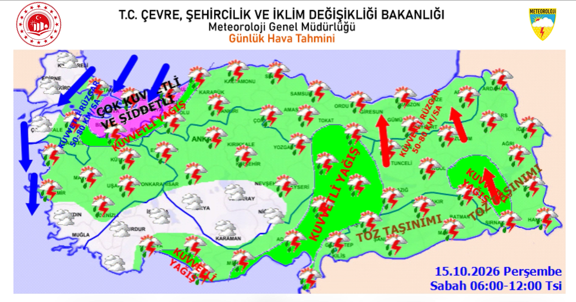 Hava Ddurumu